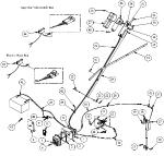 Michel's (OEM) Power Pro & Host Kit Replacement Parts